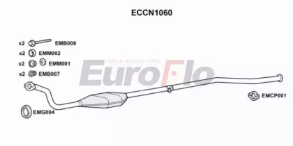 Катализатор (EuroFlo: ECCN1060)