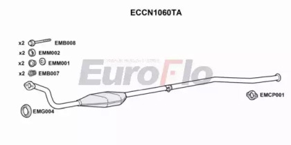 Катализатор (EuroFlo: ECCN1060TA)