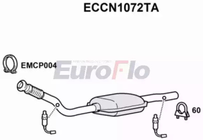 Катализатор (EuroFlo: ECCN1072TA)