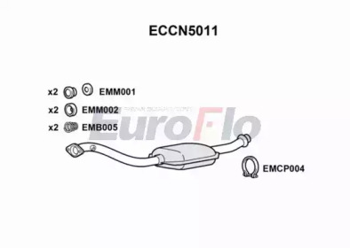 Катализатор (EuroFlo: ECCN5011)