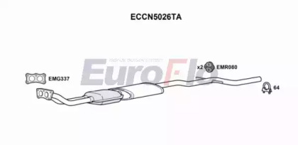 Катализатор (EuroFlo: ECCN5026TA)