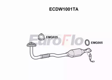 Катализатор (EuroFlo: ECDW1001TA)