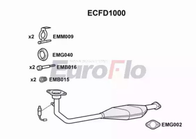 Катализатор (EuroFlo: ECFD1000)