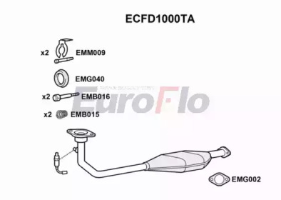 Катализатор (EuroFlo: ECFD1000TA)