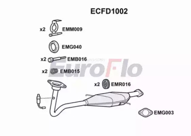 Катализатор (EuroFlo: ECFD1002)