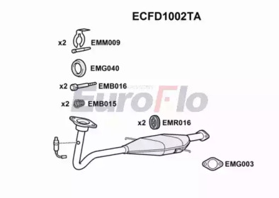 Катализатор (EuroFlo: ECFD1002TA)