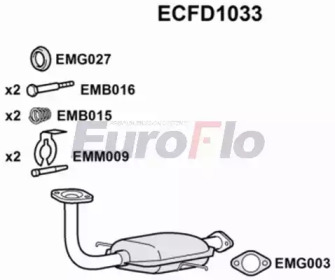 Катализатор (EuroFlo: ECFD1033)