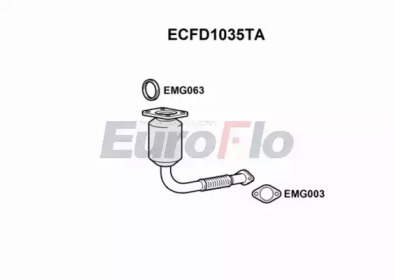 Катализатор (EuroFlo: ECFD1035TA)