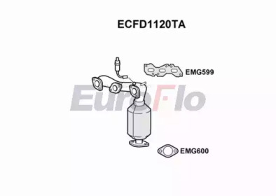 Катализатор (EuroFlo: ECFD1120TA)