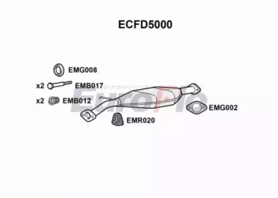 Катализатор (EuroFlo: ECFD5000)