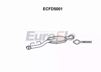 Катализатор (EuroFlo: ECFD5001)