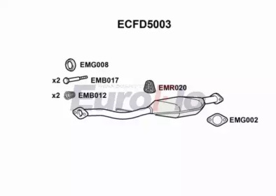 Катализатор (EuroFlo: ECFD5003)