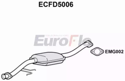 Катализатор (EuroFlo: ECFD5006)