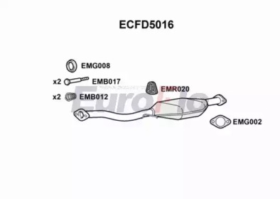 Катализатор (EuroFlo: ECFD5016)