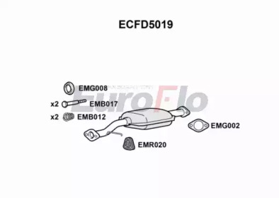 Катализатор (EuroFlo: ECFD5019)