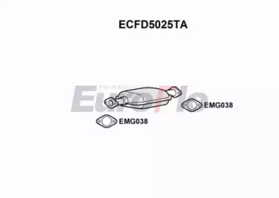 Катализатор (EuroFlo: ECFD5025TA)