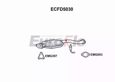 Катализатор (EuroFlo: ECFD5030)