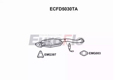 Катализатор (EuroFlo: ECFD5030TA)