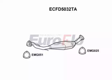 Катализатор (EuroFlo: ECFD5032TA)