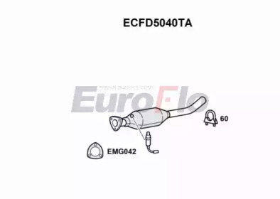 Катализатор (EuroFlo: ECFD5040TA)