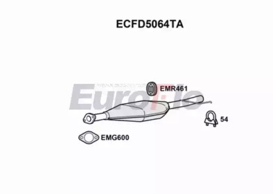 Катализатор (EuroFlo: ECFD5064TA)