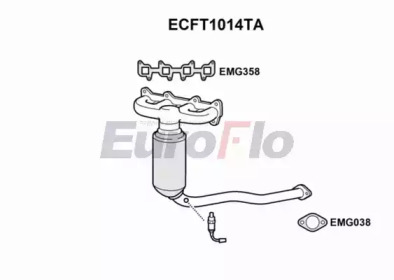 Катализатор (EuroFlo: ECFT1014TA)