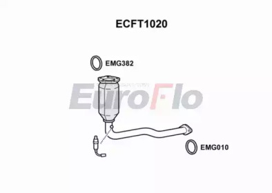 Катализатор (EuroFlo: ECFT1020)