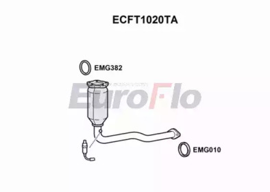 Катализатор (EuroFlo: ECFT1020TA)