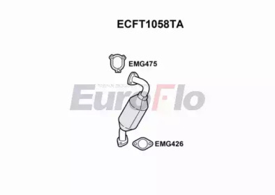 Катализатор (EuroFlo: ECFT1058TA)