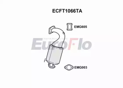 Катализатор (EuroFlo: ECFT1066TA)