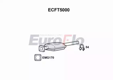 Катализатор (EuroFlo: ECFT5000)