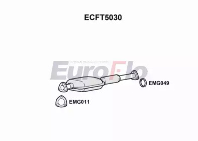 Катализатор (EuroFlo: ECFT5030)