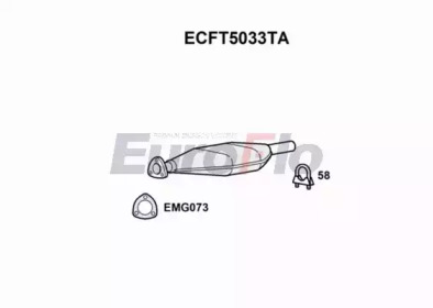 Катализатор (EuroFlo: ECFT5033TA)