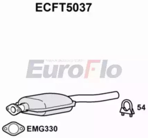 Катализатор (EuroFlo: ECFT5037)