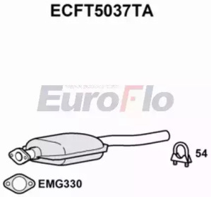 Катализатор (EuroFlo: ECFT5037TA)