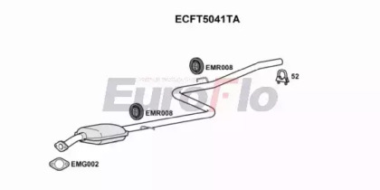 Катализатор (EuroFlo: ECFT5041TA)