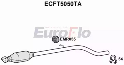 Катализатор (EuroFlo: ECFT5050TA)