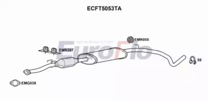 Катализатор (EuroFlo: ECFT5053TA)