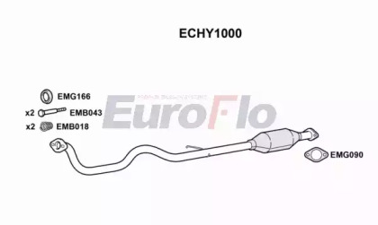 Катализатор (EuroFlo: ECHY1000)