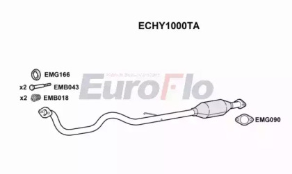 Катализатор (EuroFlo: ECHY1000TA)