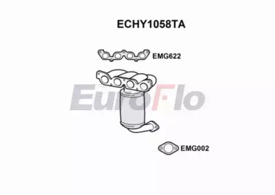 Катализатор (EuroFlo: ECHY1058TA)