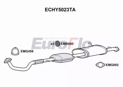 Катализатор (EuroFlo: ECHY5023TA)