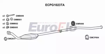 Катализатор (EuroFlo: ECPG1023TA)