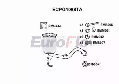 Катализатор (EuroFlo: ECPG1068TA)