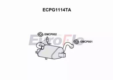 Катализатор (EuroFlo: ECPG1114TA)