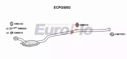 Катализатор (EuroFlo: ECPG5003)