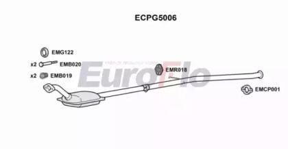 Катализатор (EuroFlo: ECPG5006)