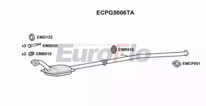 Катализатор (EuroFlo: ECPG5006TA)