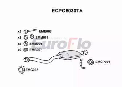 Катализатор (EuroFlo: ECPG5030TA)