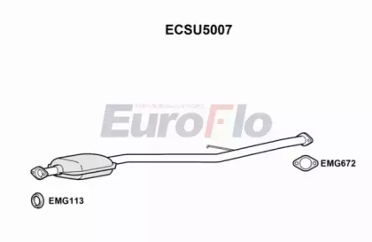 Катализатор (EuroFlo: ECSU5007)